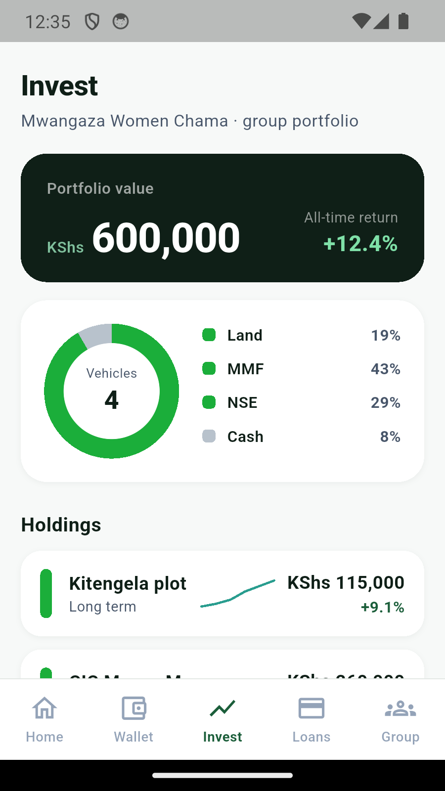 ChamaClub investment portfolio with holdings and available cash